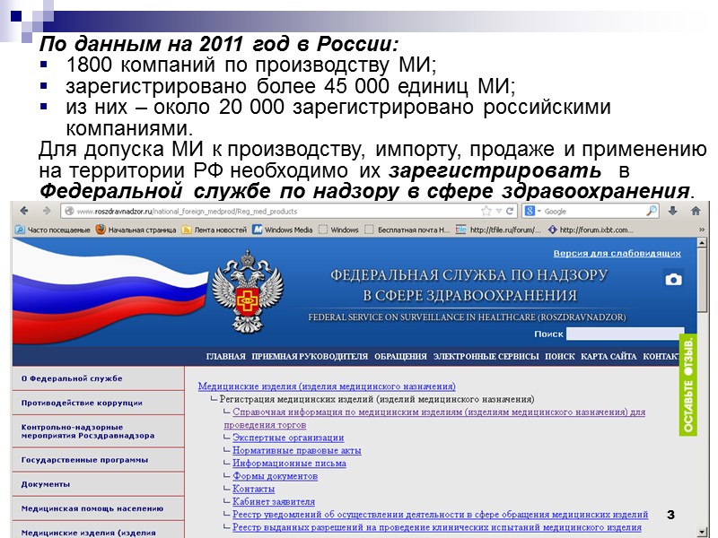 По данным на 2011 год в России: 1800 компаний по производству МИ; зарегистрировано более